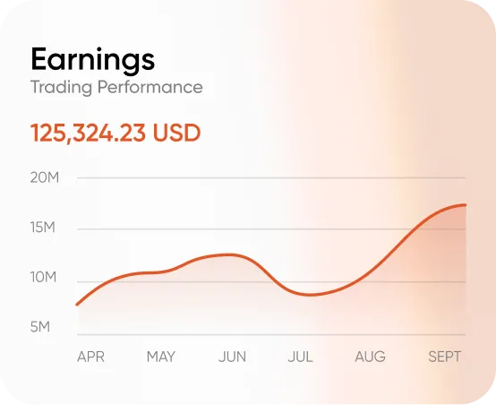 Cantage trading app interface