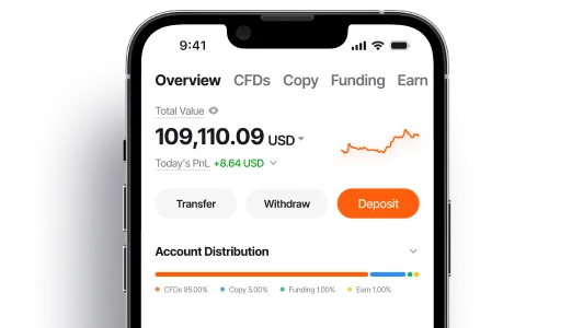 Cantage App account overview screen showing total value and PnL