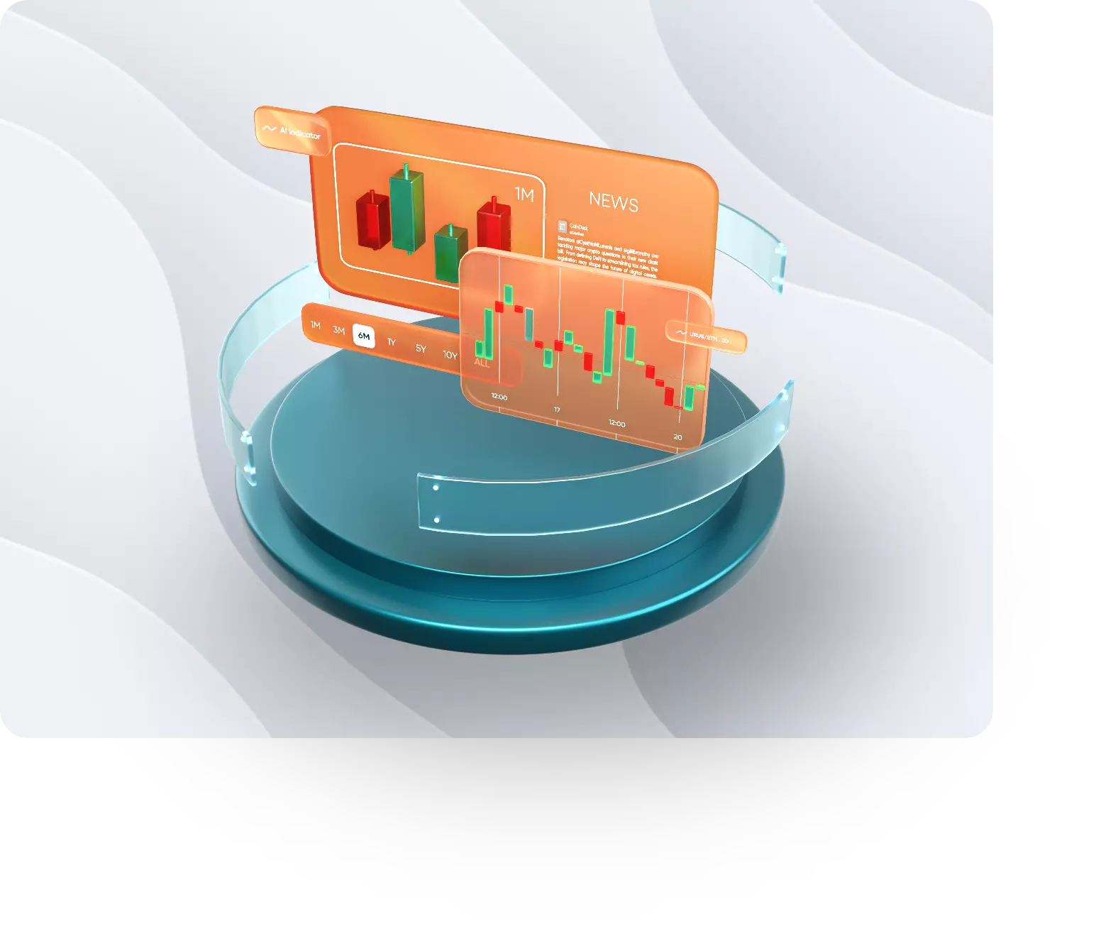 Demo Trading