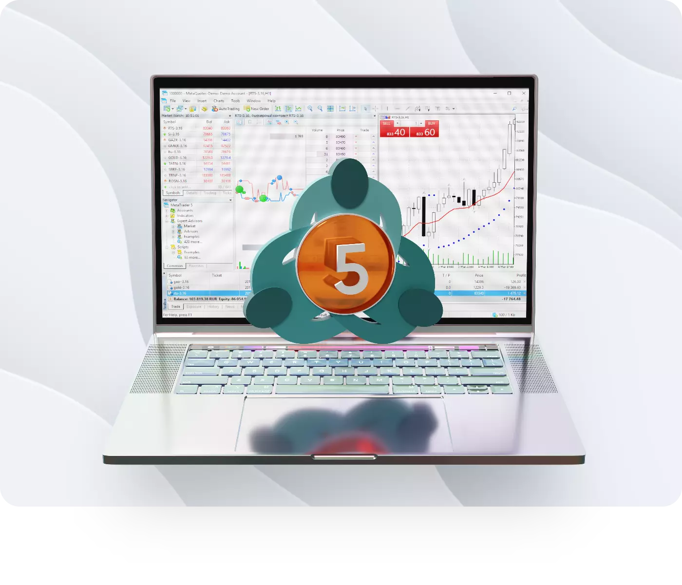 MetaTrader 5