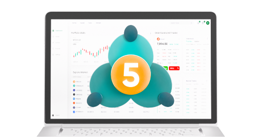 MetaTrader 5 next-generation trading platform