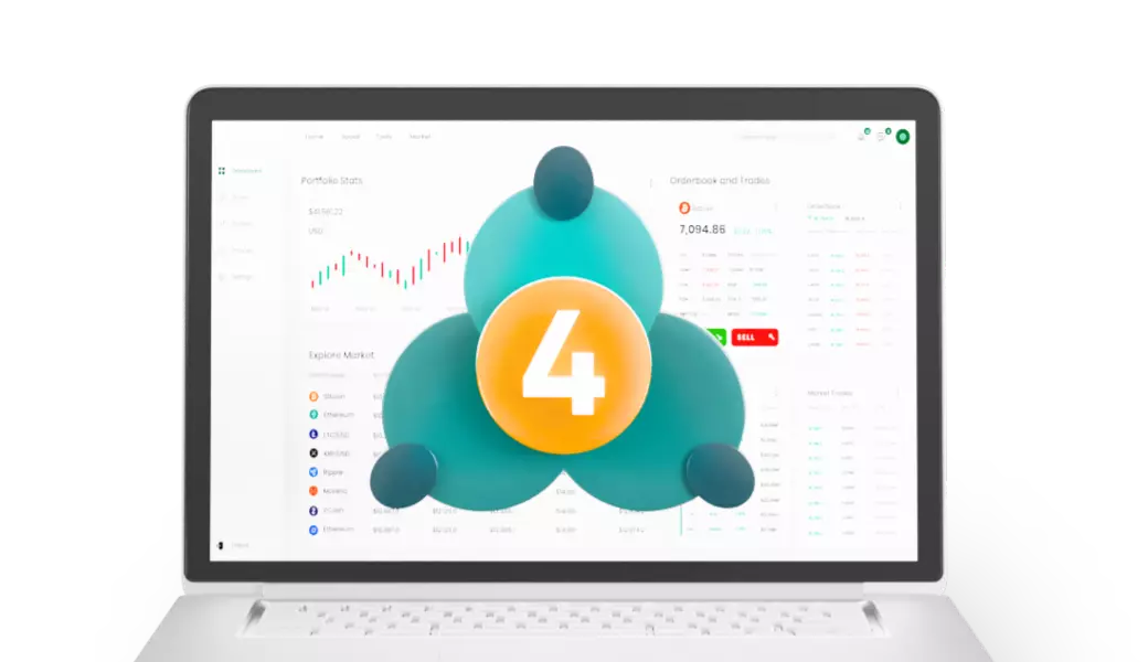 MetaTrader 4 advanced charting tools