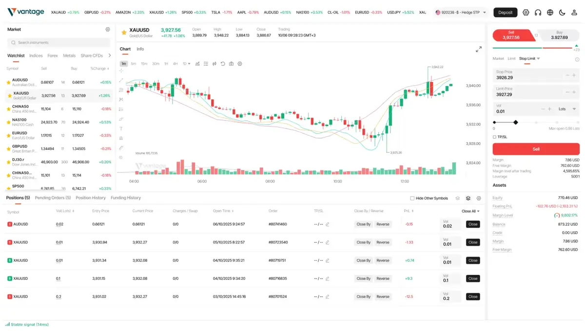 Cantage Web Trading platform interface