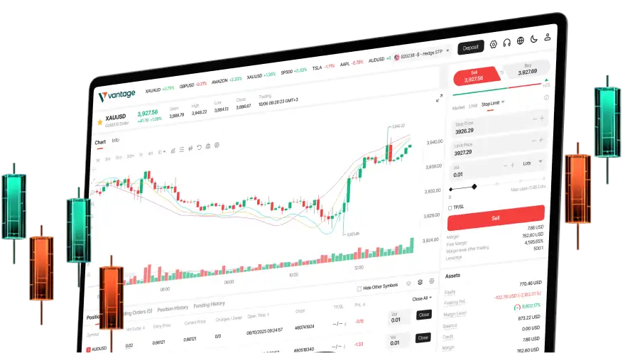 Cantage Web Trading platform